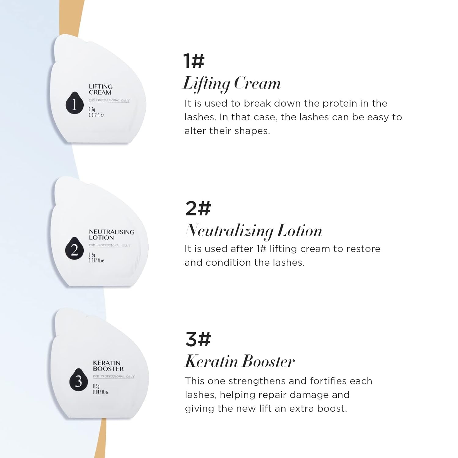 Lash Lift Kit,Professional Eyelash Perm Kit,Liquid Set,Semi-Permanent,Curling Perming,Wave Lift Extension Perm Set,5 Times